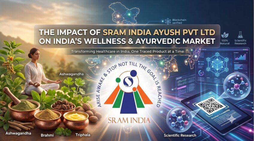  "The Impact of SRAM India Ayush Pvt Ltd on India's Wellness and Ayurvedic Market"