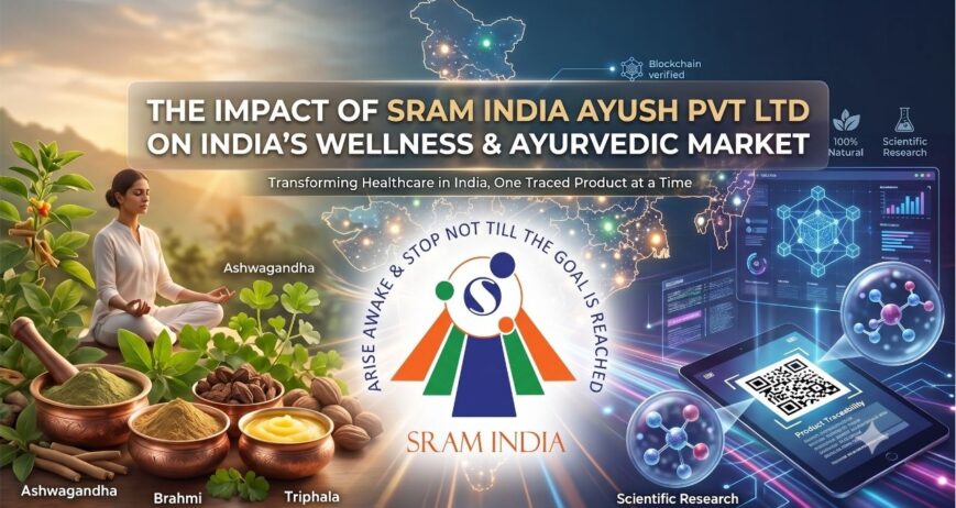  "The Impact of SRAM India Ayush Pvt Ltd on India's Wellness and Ayurvedic Market"